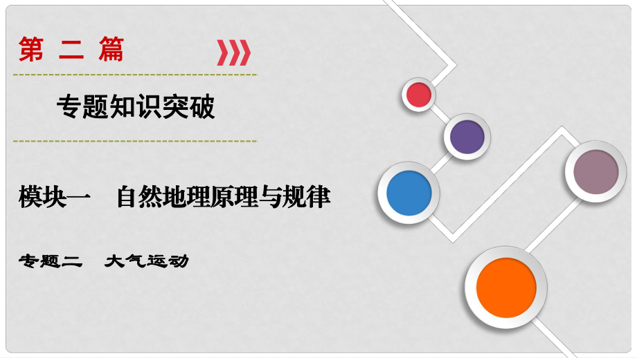 高考地理大二輪復(fù)習(xí) 第2篇 專題2 大氣運(yùn)動課件_第1頁