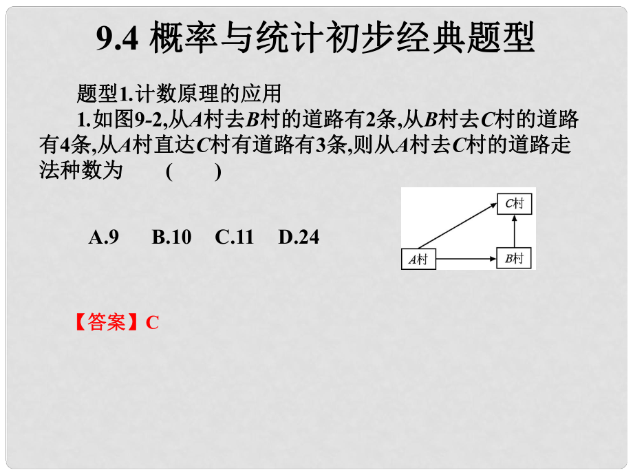 高考數(shù)學(xué)總復(fù)習(xí)核心突破 第9章 概率與統(tǒng)計初步 9.4 概率與統(tǒng)計初步經(jīng)典題型課件_第1頁