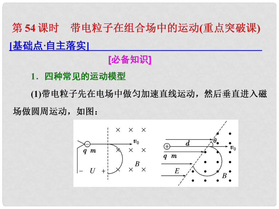 高考物理總復(fù)習(xí) 第九章 磁場 第54課時 帶電粒子在組合場中的運動（重點突破課）課件_第1頁