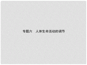 中考生物 第2部分 專題六 人體生命活動的調節(jié)復習課件