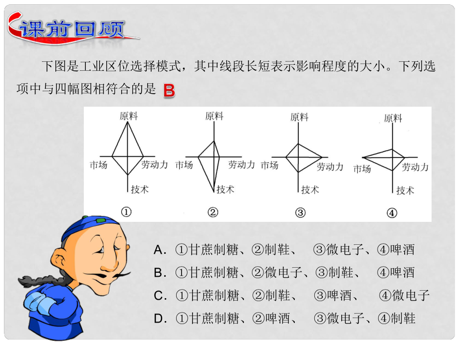 河北省淶水縣高中地理 第三章 區(qū)域產(chǎn)業(yè)活動 3.3 工業(yè)區(qū)位因素與工業(yè)地域聯(lián)系2課件 湘教版必修2_第1頁