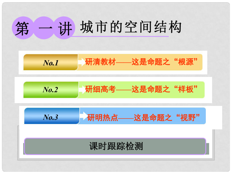 高考地理一輪復(fù)習(xí) 第二部分 第二章 城市的空間結(jié)構(gòu)與城市化 第一講 城市的空間結(jié)構(gòu)課件 中圖版_第1頁