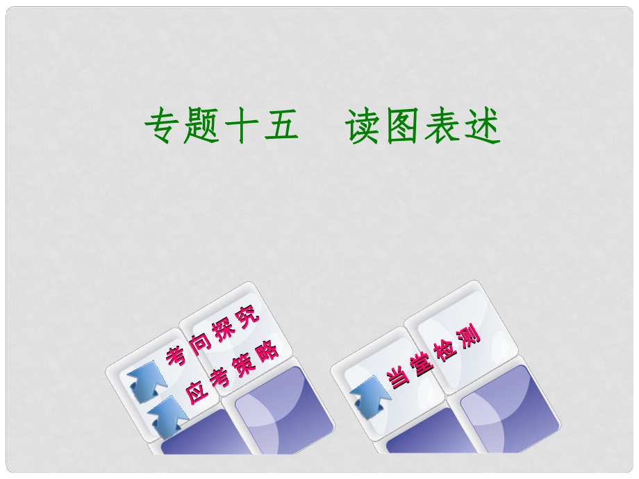 中考语文 专题复习十五 读图表述课件 新人教版_第1页