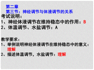 黑龍江省海林市高中生物 第二章 動物和人體生命活動的調節(jié) 第三節(jié) 神經調節(jié)與體液調節(jié)的關系課件 新人教版必修3