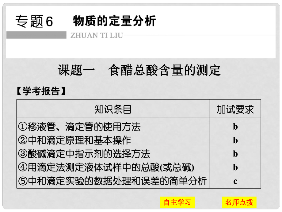 高中化學(xué) 專題6 物質(zhì)的定量分析 課題一 食醋總酸含量的測(cè)定課件 蘇教版選修6_第1頁(yè)