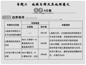 高考地理二輪復(fù)習(xí) 第2單元 地球的運(yùn)動(dòng) 專題2 地球自轉(zhuǎn)及其地理意義課件