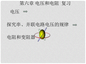 云南省大理州苗尾九年制學校八年級物理《第六章電壓、電阻》復習課件 人教新課標版