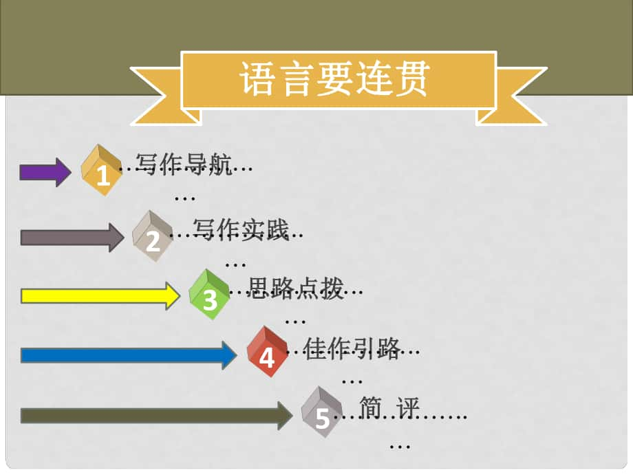 季八年級語文上冊 第四單元 寫作指導 語言要連貫習題課件 新人教版_第1頁