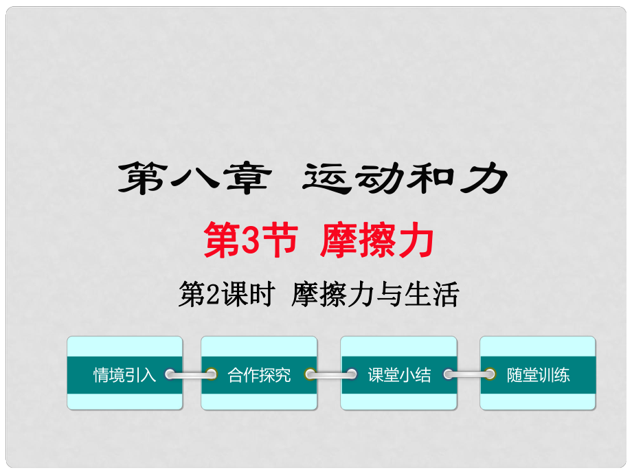 八年級物理下冊 第八章 第3節(jié) 摩擦力（第2課時 摩擦力與生活）課件 （新版）新人教版_第1頁