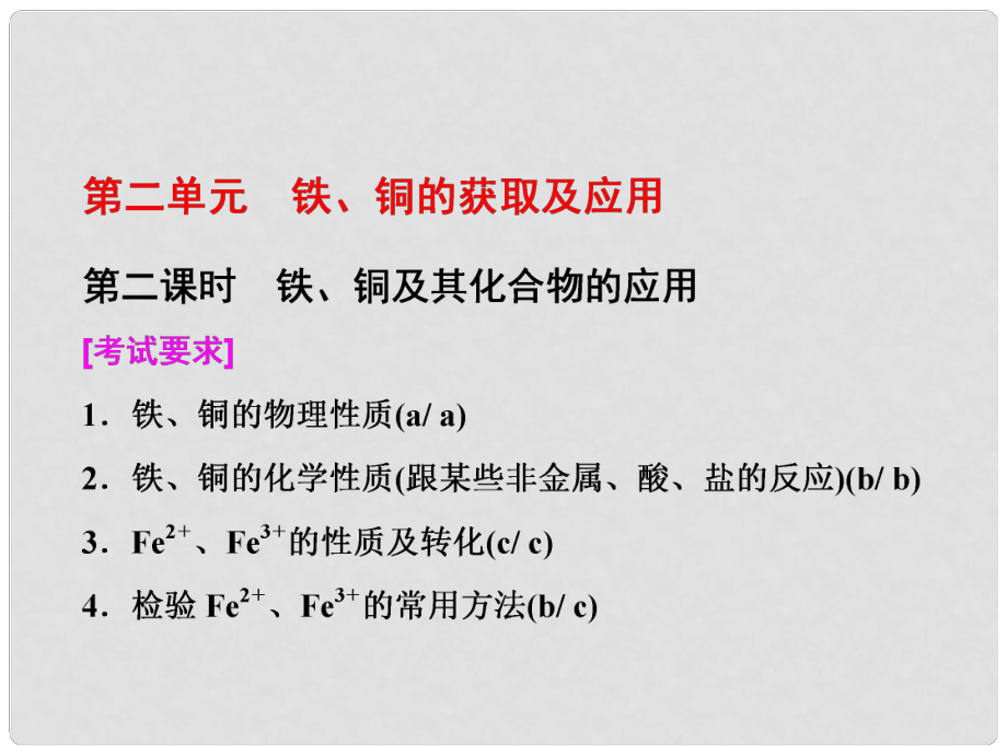 高中化学 专题3 从矿物到基础材料 第二单元 第二课时 铁、铜及其化合物的应用课件 苏教版必修1_第1页