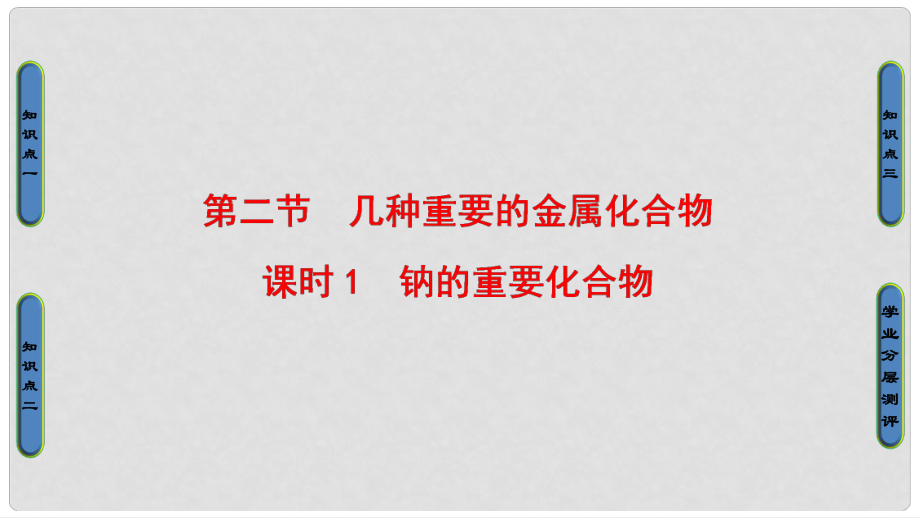 高中化學 第三章 金屬及其化合物 第2節(jié) 幾種重要的金屬化合物 課時1 鈉的重要化合物課件 新人教版必修1_第1頁