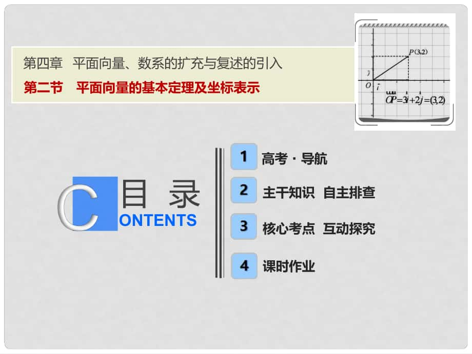 高考數(shù)學(xué)一輪復(fù)習(xí) 第四章 平面向量、數(shù)系的擴充與復(fù)述的引入 第二節(jié) 平面向量的基本定理及坐標(biāo)表示課件_第1頁