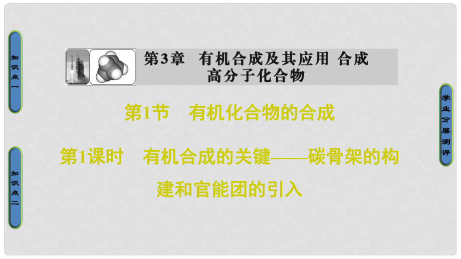 高中化學 第三章 有機合成及其應用 合成高分子化合物 第1節(jié) 有機化合物的合成 第1課時 有機合成的關鍵——碳骨架的構(gòu)建和官能團的引入課件 魯科版選修5_第1頁