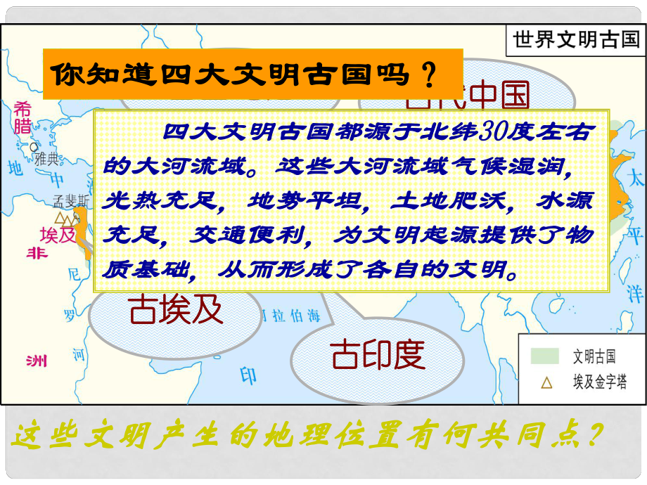 九年級(jí)歷史上冊(cè) 第1課 古代埃及課件3 新人教版_第1頁(yè)