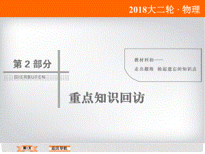 高考物理二輪復習 重點知識回訪 29 應試技巧再提醒課件