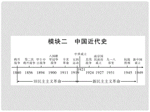 中考歷史復(fù)習(xí) 背記手冊 模塊2 中國近代史 二 近代化的探索課件