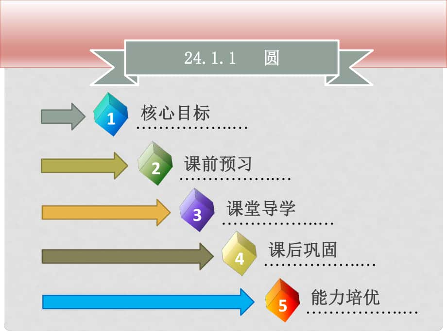 九年级数学上册 第二十四章 圆 24.1 圆的有关性质 24.1.1 圆导学课件 （新版）新人教版_第1页