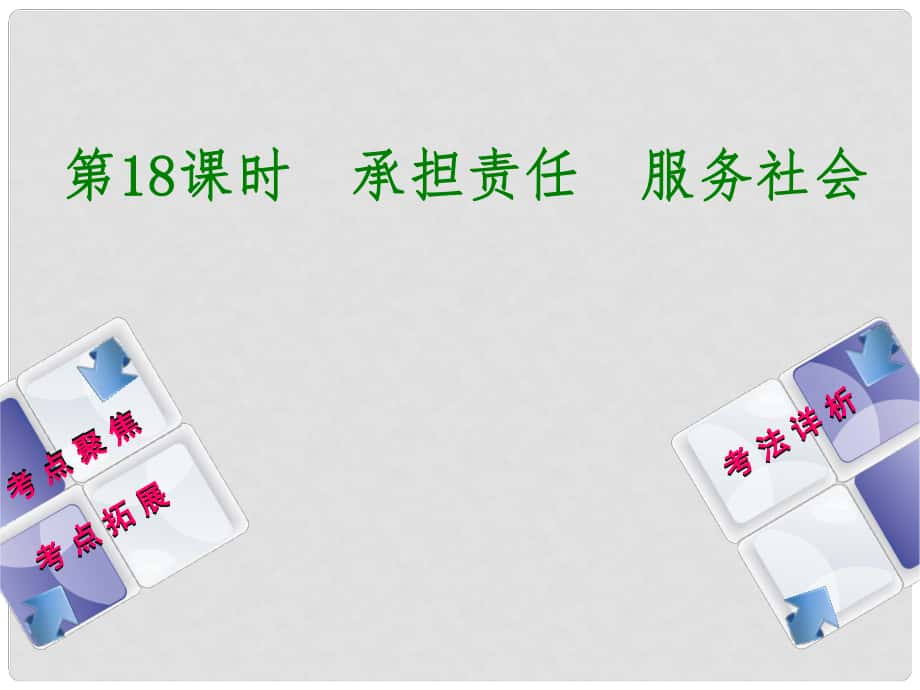 中考政治 教材基礎(chǔ)復(fù)習(xí) 第四單元 九年級全一冊 第18課時(shí) 承擔(dān)責(zé)任 服務(wù)社會(huì)課件_第1頁