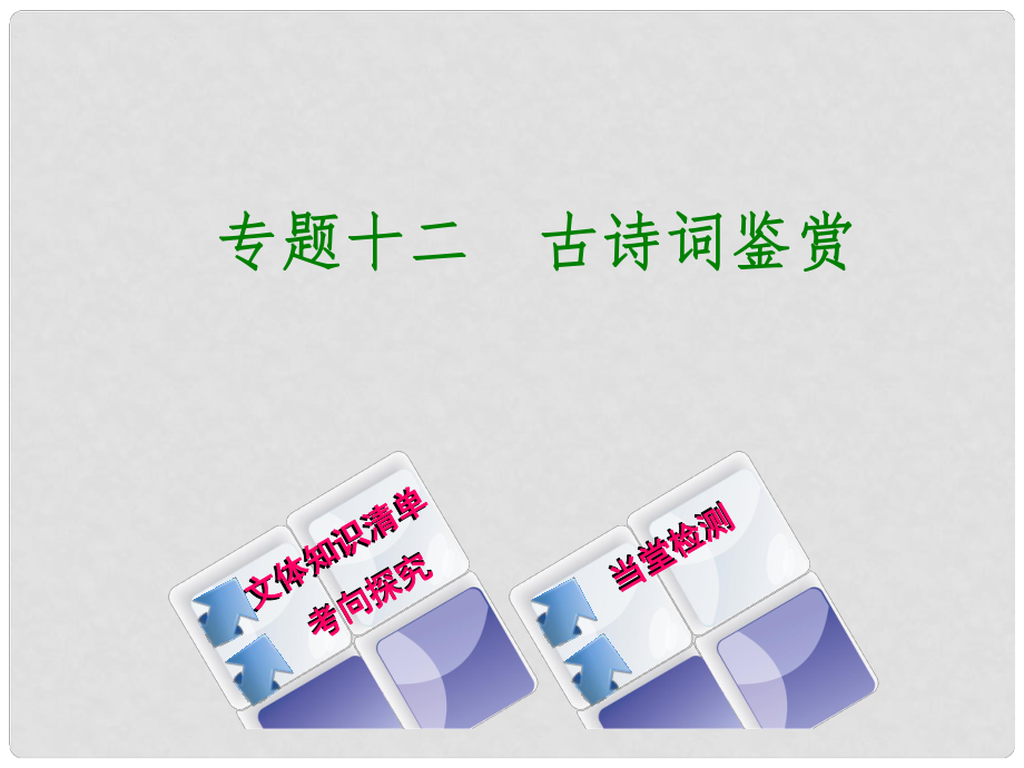 中考语文 第3篇 古诗文阅读 专题十二 古诗词鉴赏复习课件_第1页