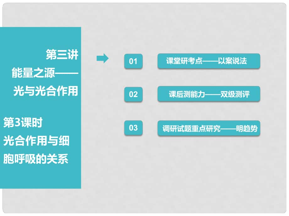 高考生物一輪復(fù)習(xí) 第一部分 分子與細(xì)胞 第三單元 細(xì)胞的能量供應(yīng)和利用 第三講 第3課時(shí) 光合作用與細(xì)胞呼吸的關(guān)系課件_第1頁