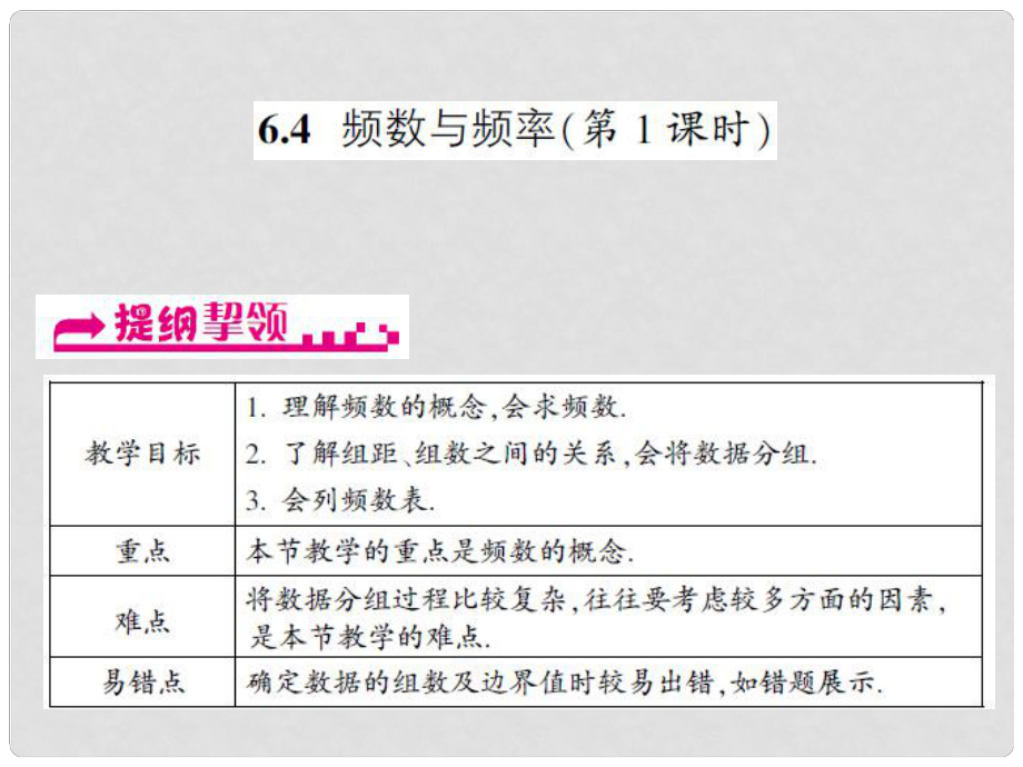 浙江省嘉兴市秀洲区七年级数学下册 第六章 数据与统计图表 6.4 频数与频率（第1课时）习题课件 （新版）浙教版_第1页