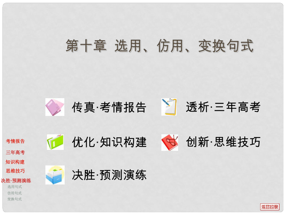 高三復(fù)習(xí) 第十章 選用、仿用、變換句式課件 大綱版_第1頁