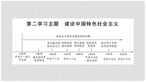 中考?xì)v史總復(fù)習(xí) 第一篇 教材系統(tǒng)復(fù)習(xí) 中國現(xiàn)代史 第2學(xué)習(xí)主題 建設(shè)中國特色社會(huì)主義課件