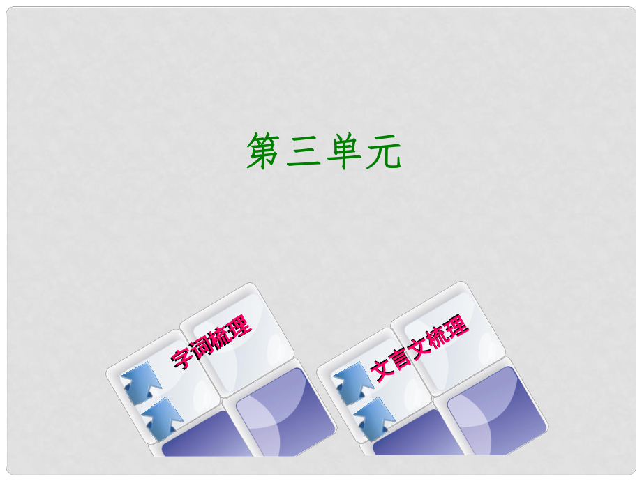 中考語文 教材梳理 八下 第三單元復(fù)習(xí)課件_第1頁