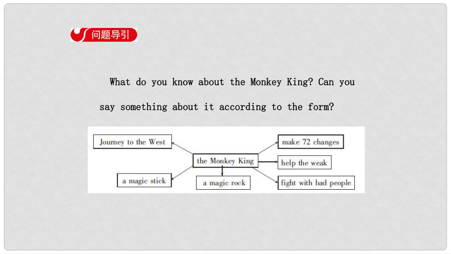 八年级英语下册 Unit 6 An old man tried to move the mountains Section A（Grammar Focus4c）导学课件 （新版）人教新目标版_第1页