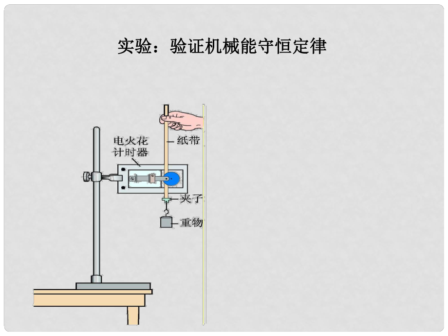 甘肅省武威市高中物理 第七章 機(jī)械能守恒定律 7.9 實(shí)驗(yàn)：驗(yàn)證機(jī)械能守恒定律課件 新人教版必修2_第1頁