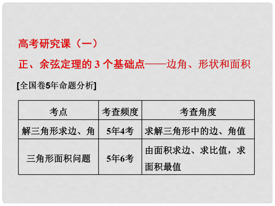 高考數學總復習 高考研究課（一）正、余弦定理的3個基礎點邊角、形狀和面積課件 理_第1頁