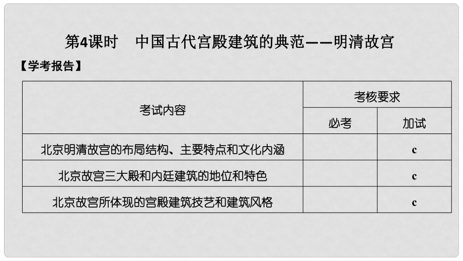 高中歷史 第5章 中國(guó)著名的歷史遺跡 第4課時(shí) 中國(guó)古代宮殿建筑的典范——明清故宮課件 新人教版選修6_第1頁(yè)