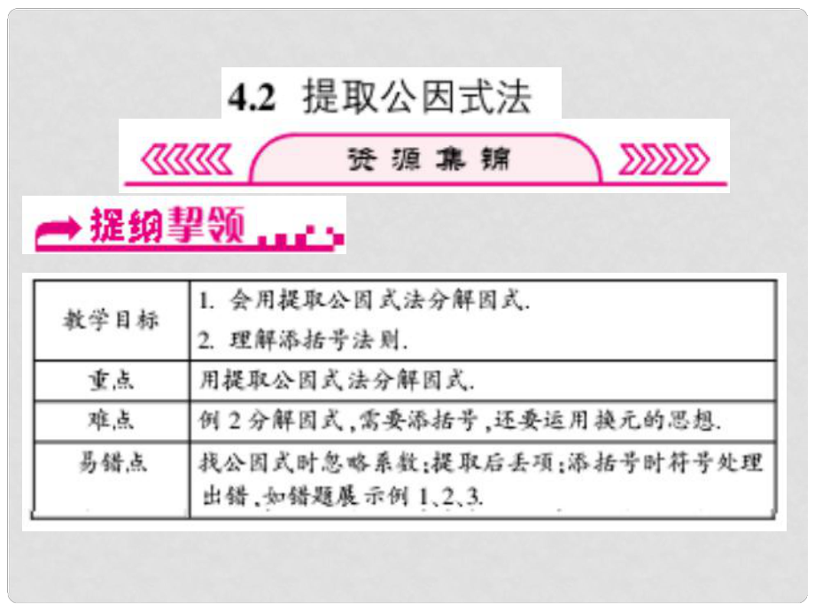 浙江省嘉兴市秀洲区七年级数学下册 第四章 因式分解 4.2 提取公因式法习题课件 （新版）浙教版_第1页