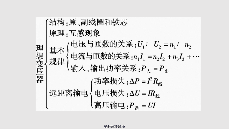 变压器电能的输送复习实用教案_第1页