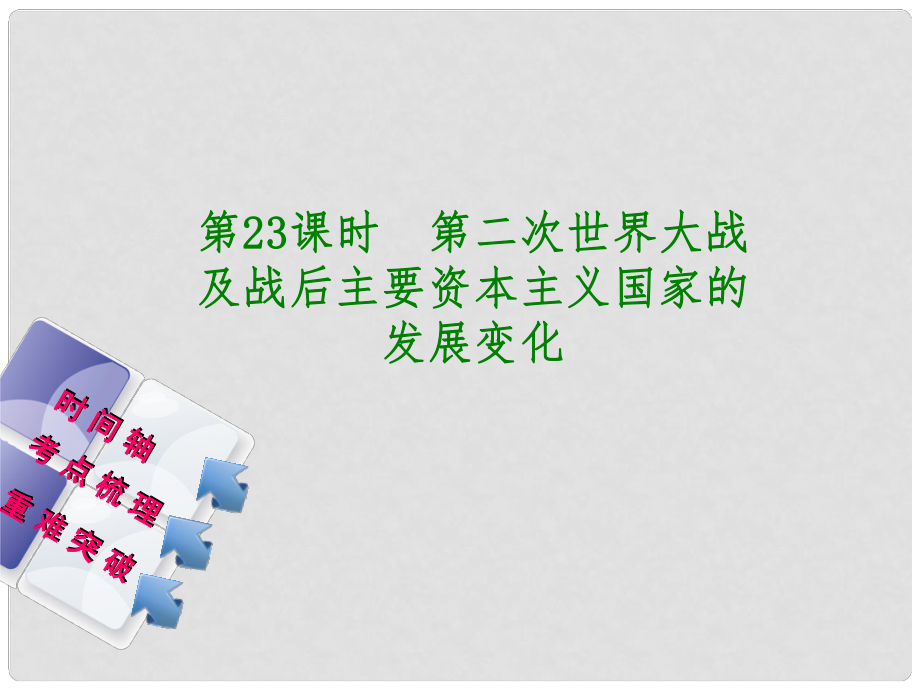 福建省中考?xì)v史復(fù)習(xí) 第一部分 教材梳理篇 第5單元 世界現(xiàn)代史 第23課時(shí) 第二次世界大戰(zhàn)及戰(zhàn)后主要資本主義國(guó)家的發(fā)展變化課件_第1頁(yè)