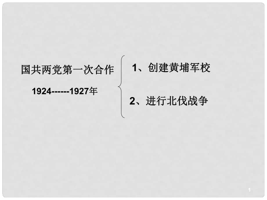 安徽省中考?xì)v史總復(fù)習(xí) 北伐戰(zhàn)爭(zhēng)課件_第1頁(yè)