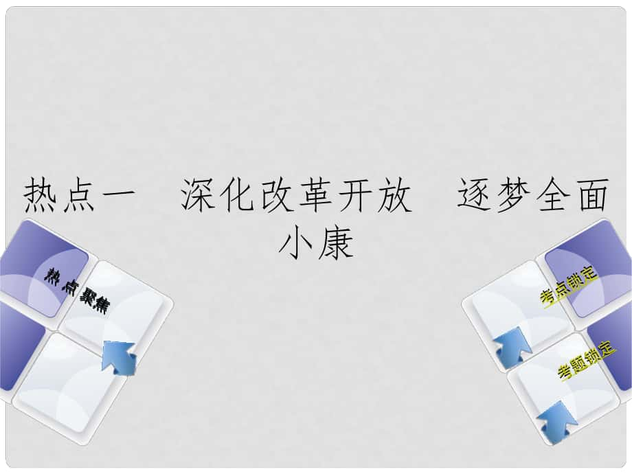 中考政治復習方案 熱點專題一 深化改革開放 逐夢全面小康課件_第1頁