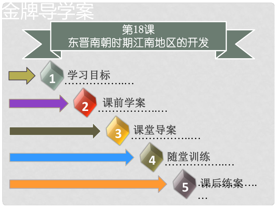 七年级历史上册 第四单元 三国两晋南北朝时期：政权分立与民族交融 第18课 东晋南朝时期江南地区的开发同步课件（含新题） 新人教版_第1页