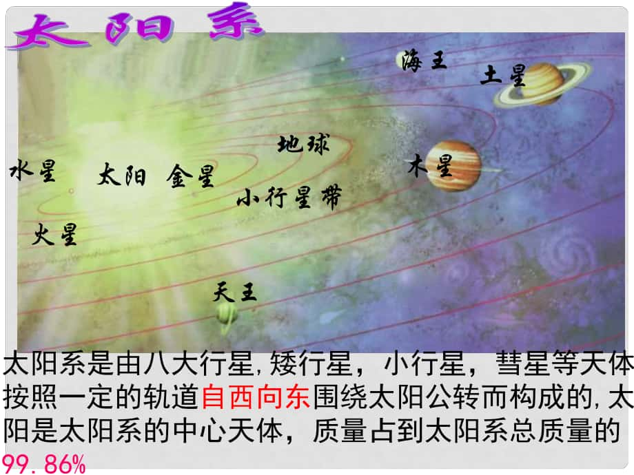 浙江省湖州市長興縣七年級科學(xué)下冊 第4章 地球和宇宙 4.6 太陽系課件 （新版）浙教版_第1頁