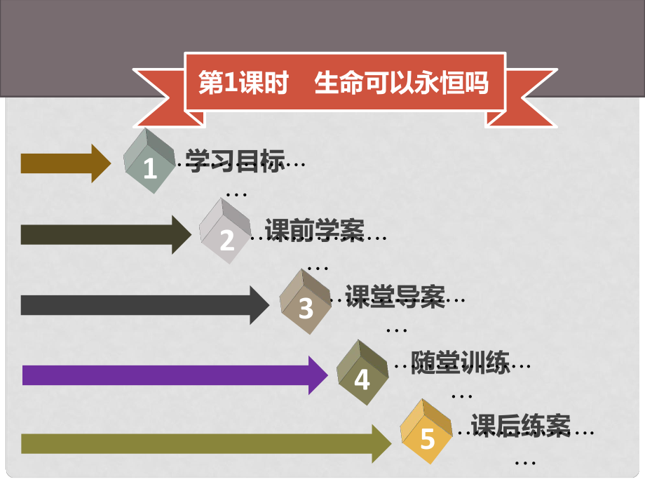 七年級道德與法治上冊 第四單元 生命的思考 第8課 探問生命 第1框 生命可以永恒嗎習(xí)題課件 新人教版_第1頁