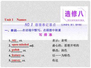 高考英语一轮复习 Unit 1 Names课件 重庆大学版选修8