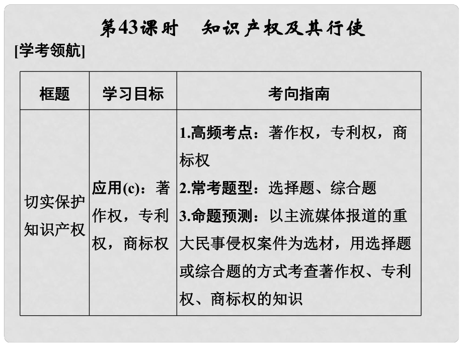 高考政治大一輪復(fù)習(xí) 專題二 民事權(quán)利和義務(wù) 第43課時 知識產(chǎn)權(quán)及其行使課件 新人教版選修5_第1頁