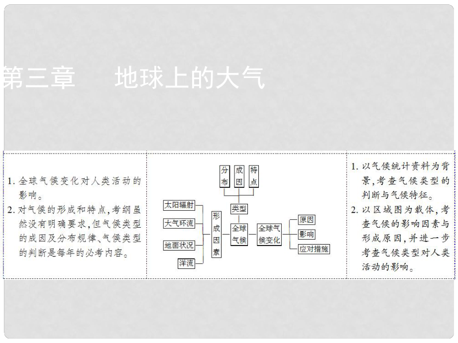 高考地理一輪復(fù)習(xí) 第三章 地球上的大氣 第4講 全球氣候變化和氣候類型的判斷課件 新人教版_第1頁