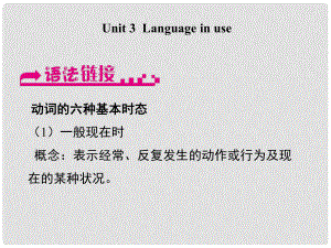 浙江省嘉興市秀洲區(qū)九年級英語上冊 Module 1 Unit 3 Language in use課件 （新版）外研版