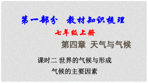 中考地理總復習 七上 第四章 天氣與氣候（課時二 世界的氣候與形成氣候的主要因素）教材知識梳理課件