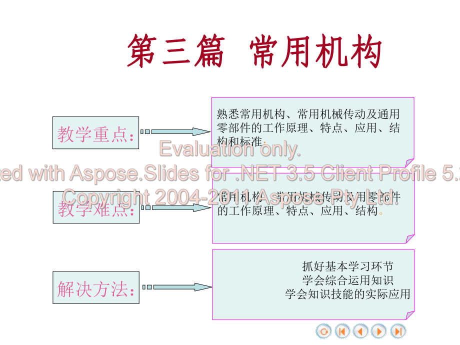 機械常用傳動裝置_第1頁