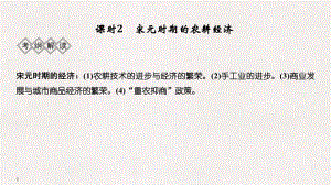 高考?xì)v史大一輪復(fù)習(xí) 階段四 中華文明的成熟與鼎盛——宋元 課時(shí)2 宋元時(shí)期的農(nóng)耕經(jīng)濟(jì)課件 岳麓版