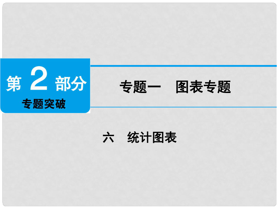 江西省中考地理 專題一 圖表專題 六 統(tǒng)計(jì)圖表課件_第1頁(yè)