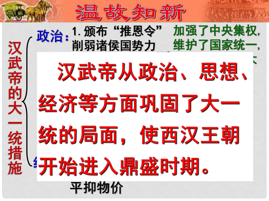 湖南省長沙市芙蓉區(qū)七年級歷史上冊 第三單元 秦漢時期：統(tǒng)一多民族國家的建立和鞏固 第13課 東漢的興亡課件 新人教版_第1頁