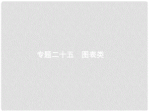 天津市高考英語(yǔ)二輪復(fù)習(xí) 第五部分 書(shū)面表達(dá) 專(zhuān)題二十五 圖表類(lèi)課件